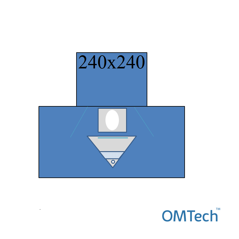 Покриття операційне OMTech™ для урології (перкутанна нефролітотрипсія) №8 240х240см з адгез. полем 20х15см та мішком збир. (ламінований спанбонд - 45г/м2)